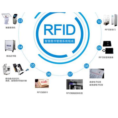 rfid是什么意思