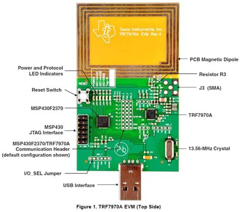 trf7970aevm